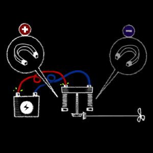 Musée National de la Marine